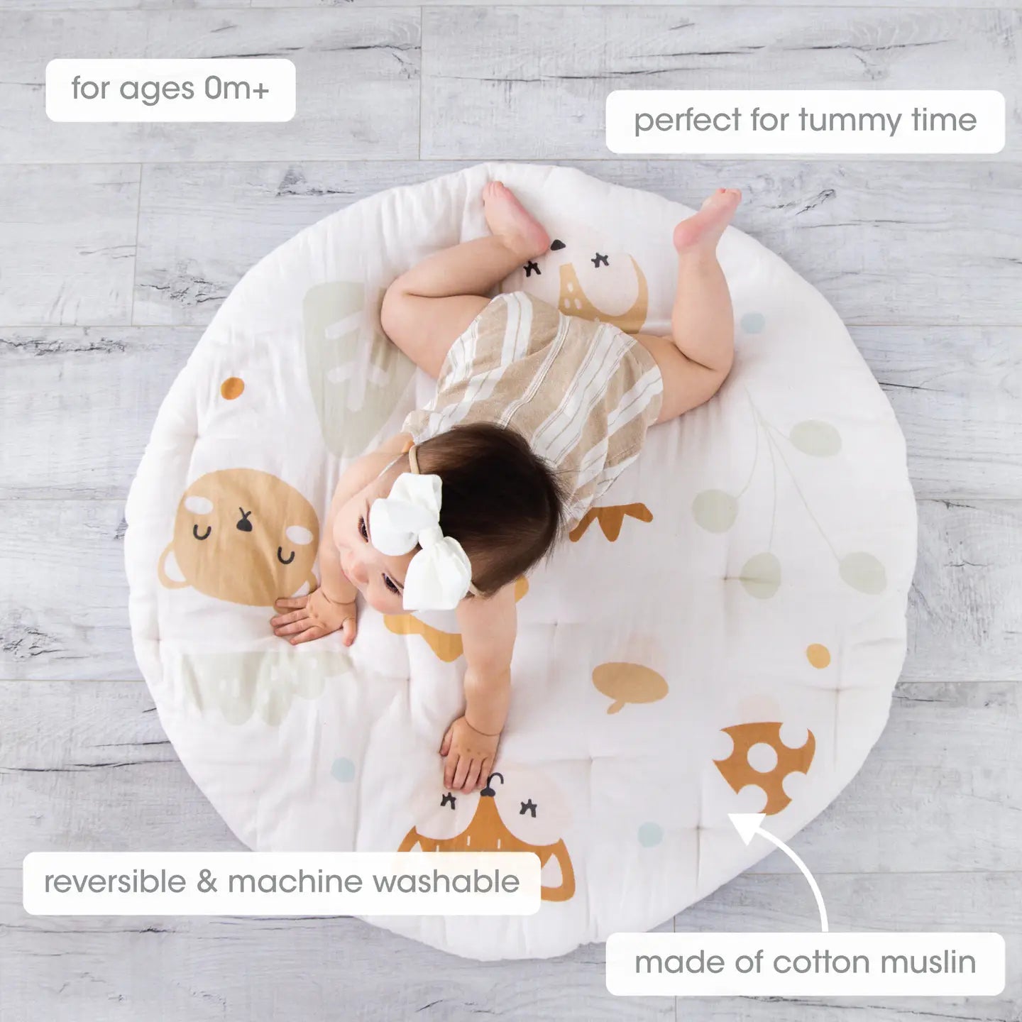 Woodland Animal Play Mat